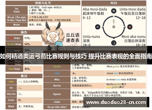 如何精通奥运弓箭比赛规则与技巧 提升比赛表现的全面指南