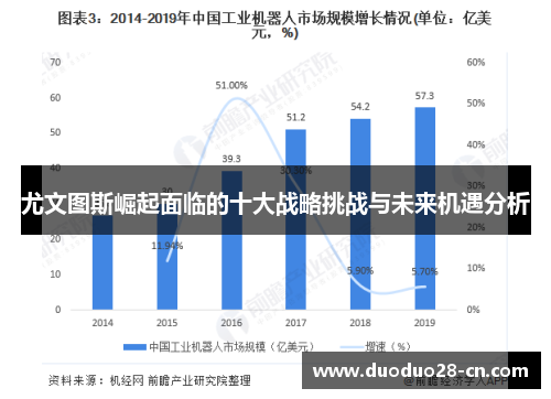 尤文图斯崛起面临的十大战略挑战与未来机遇分析