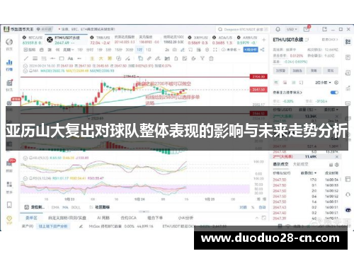 亚历山大复出对球队整体表现的影响与未来走势分析