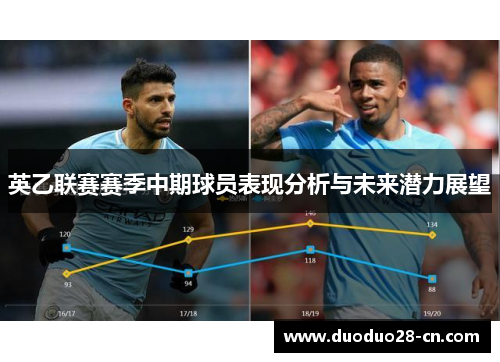 英乙联赛赛季中期球员表现分析与未来潜力展望