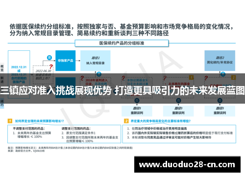 三镇应对准入挑战展现优势 打造更具吸引力的未来发展蓝图