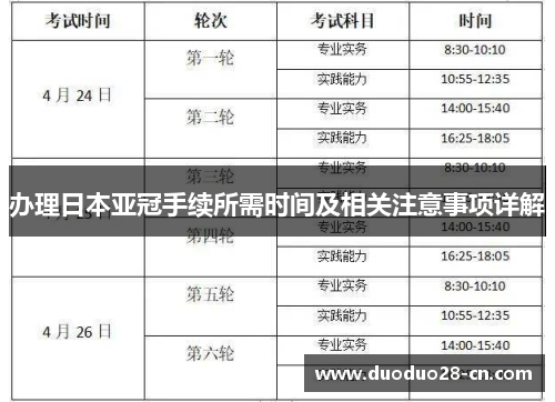 办理日本亚冠手续所需时间及相关注意事项详解