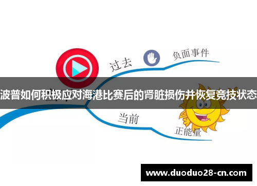 波普如何积极应对海港比赛后的肾脏损伤并恢复竞技状态