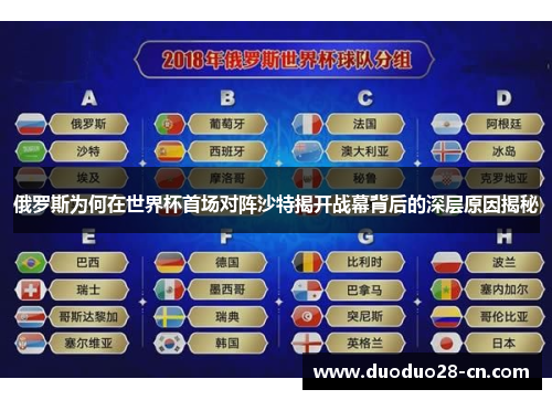 俄罗斯为何在世界杯首场对阵沙特揭开战幕背后的深层原因揭秘