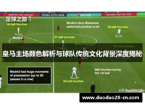 皇马主场颜色解析与球队传统文化背景深度揭秘